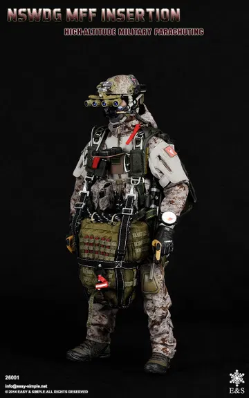 NSWDG NFF INSERTION--High Altitude Military Parachuting