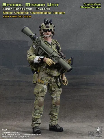 SMU Tier-1 Part VII Ranger Regimental Reconnaissance Company