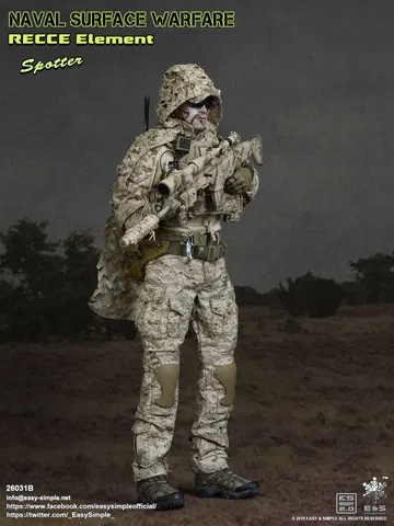 NSW RECCE Element the Spotter