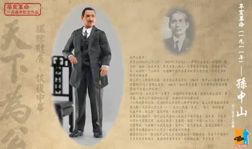 Founding Father of Republican China - Sun Yat-sen