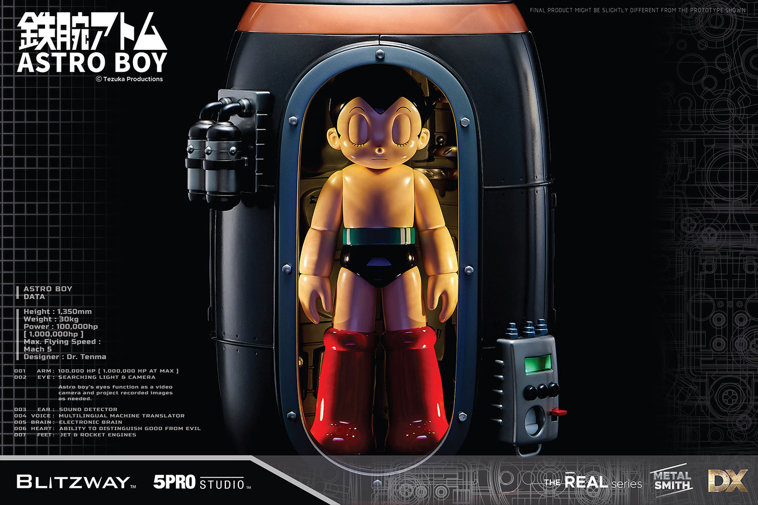 Astro Boy (Standard DX) image 3