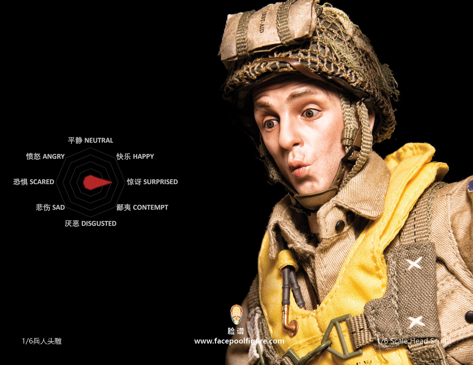 Expression Head - Caucasian SP001 image 2