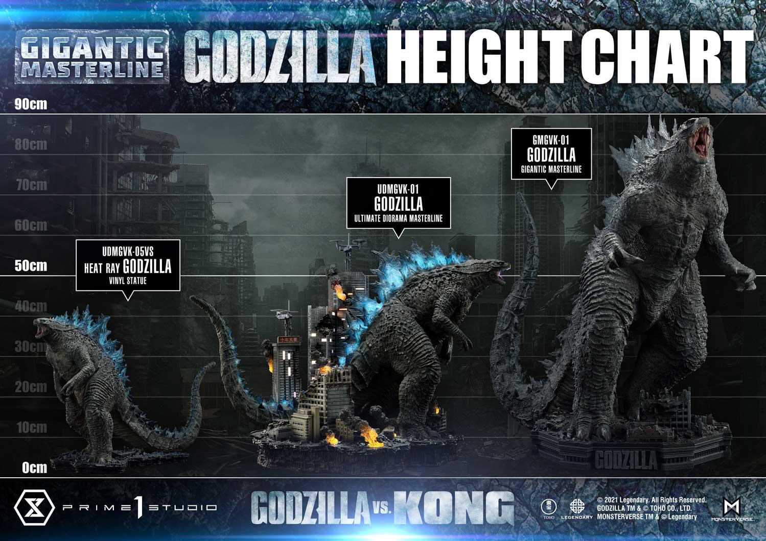 Godzilla vs Kong Godzilla image 3