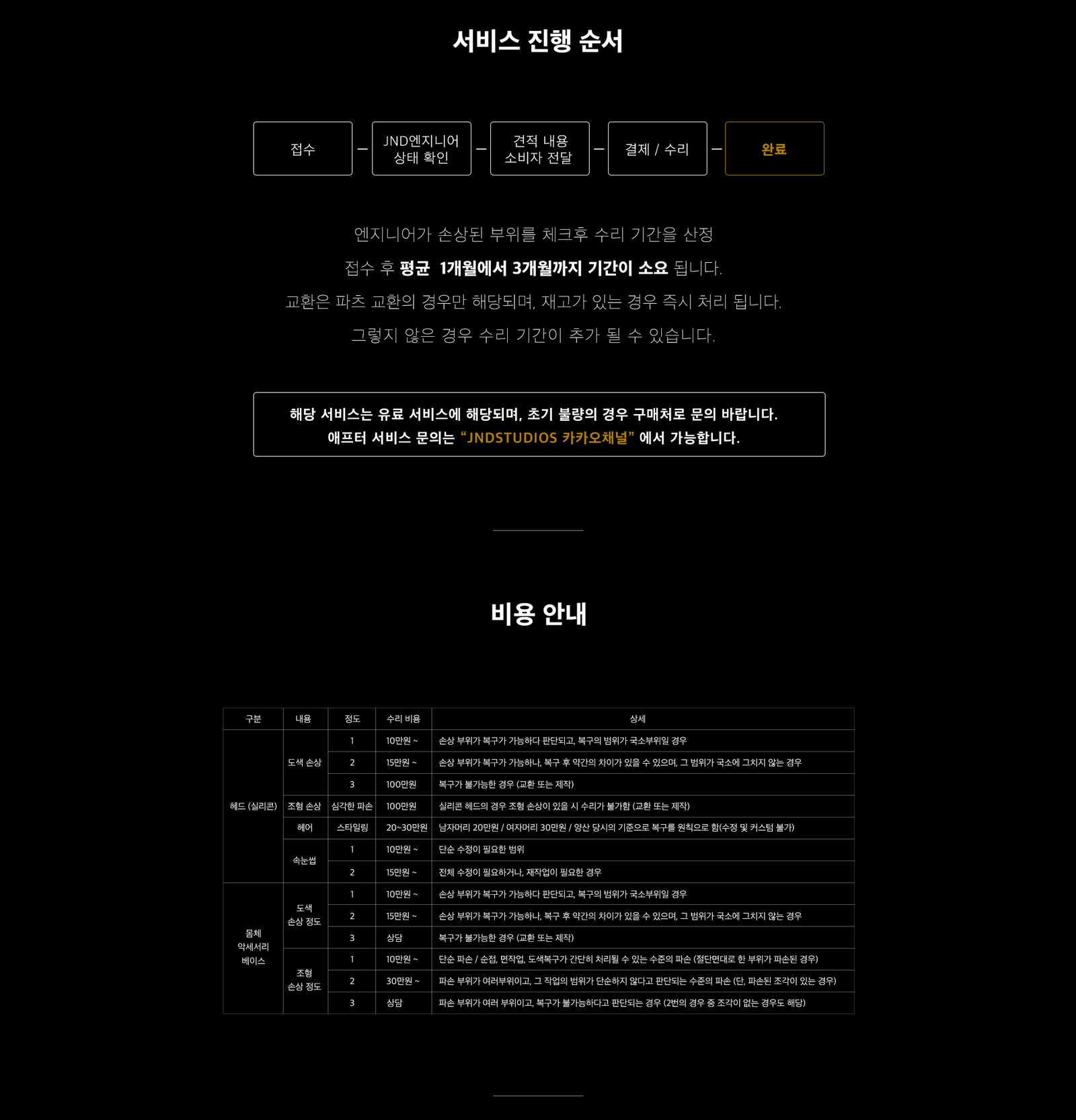 가디언 서비스 1년권 image 10
