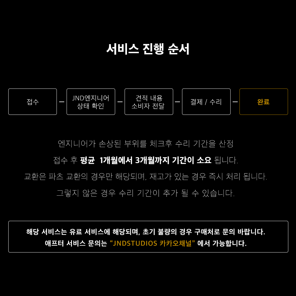 가디언 서비스 1년권 image 4