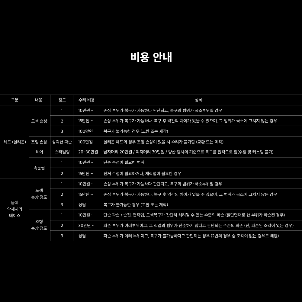 가디언 서비스 1년권 image 5