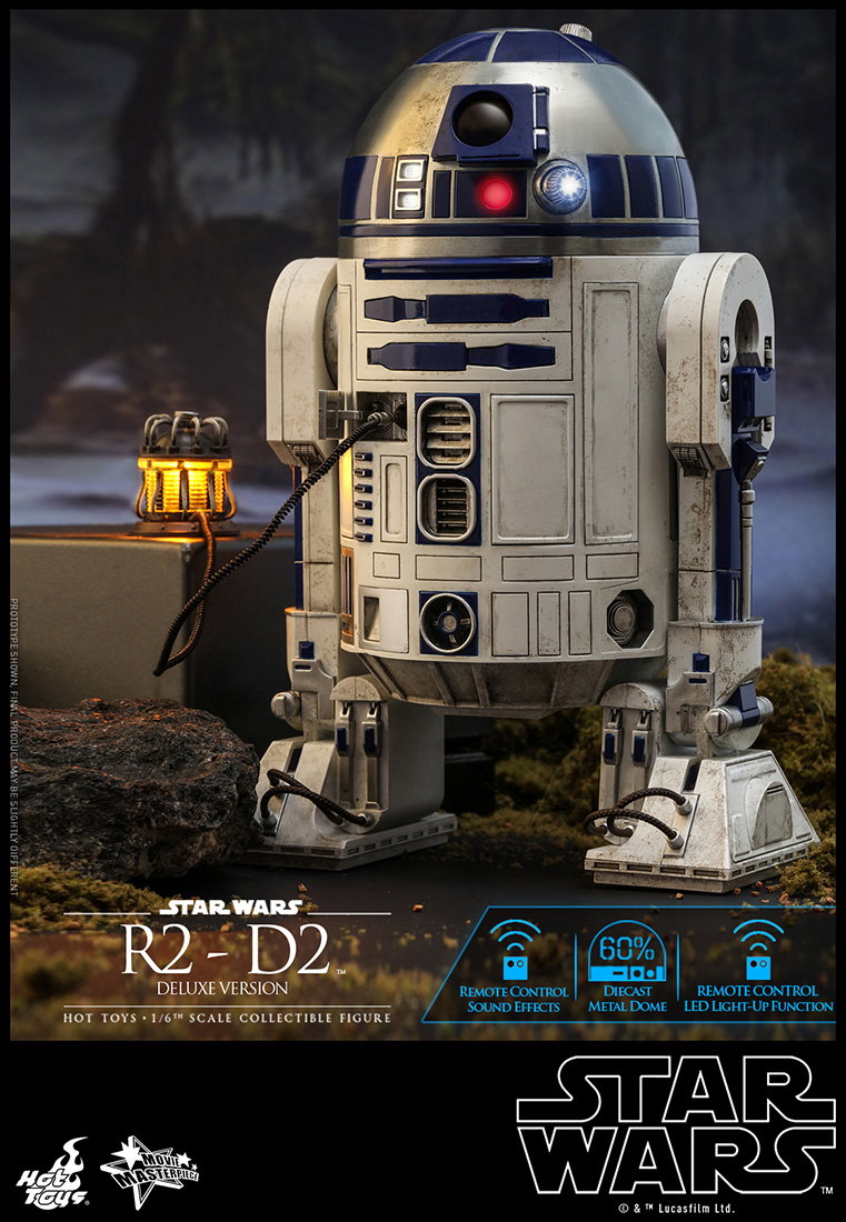 Star Wars - R2-D2 (Deluxe Version) image 3