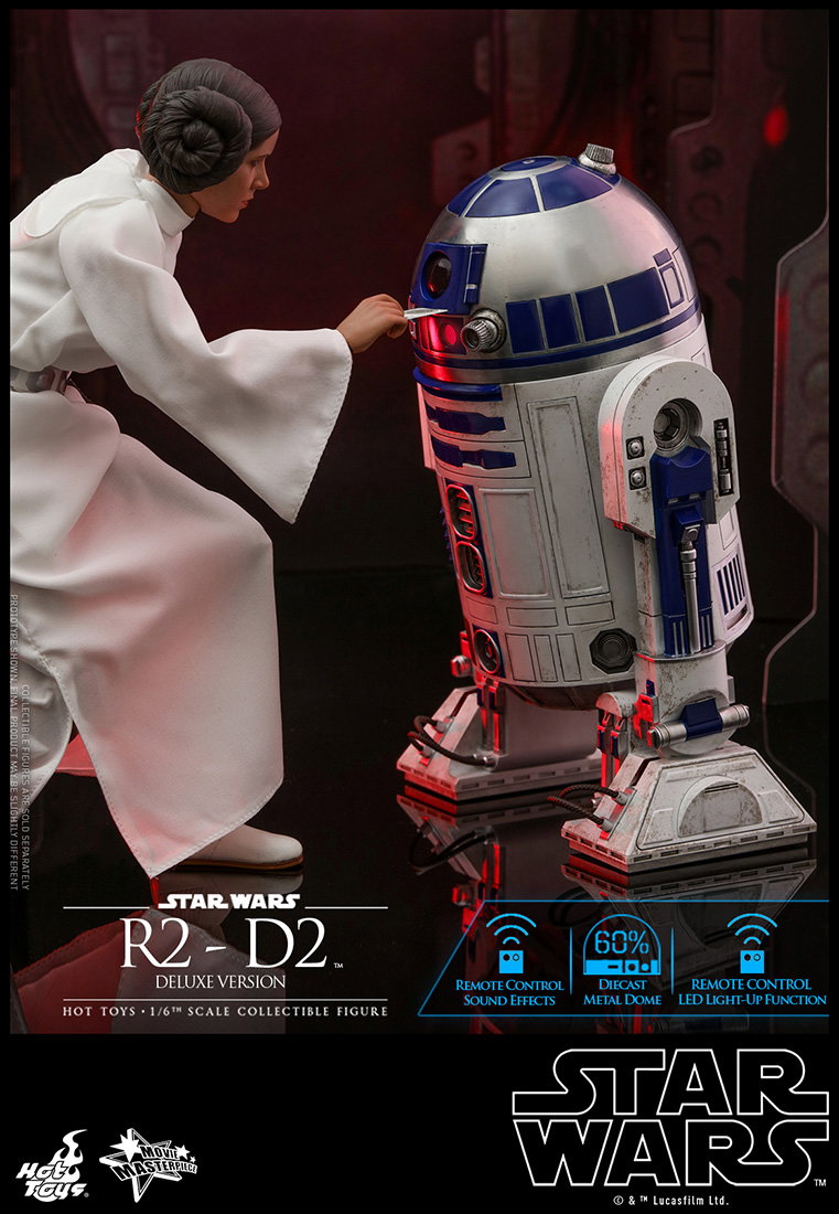 Star Wars - R2-D2 (Deluxe Version) image 4