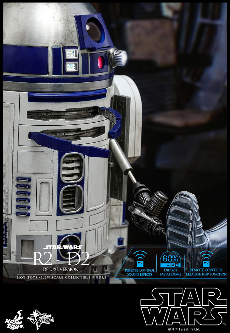 Star Wars - R2-D2 (Deluxe Version) image 5