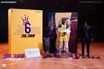 LeBron James (38,388 Points)