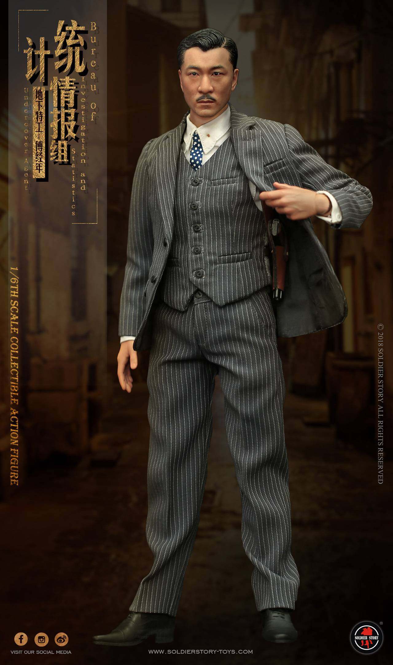 BIS Undercover Agent 《傅經年》Shanghai 1942 image 7