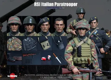 WWII RSI Paratrooper Northern Italy 1944–1945