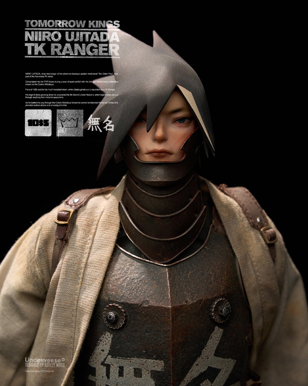 TK RANGER NIIRO UJITADA image 4