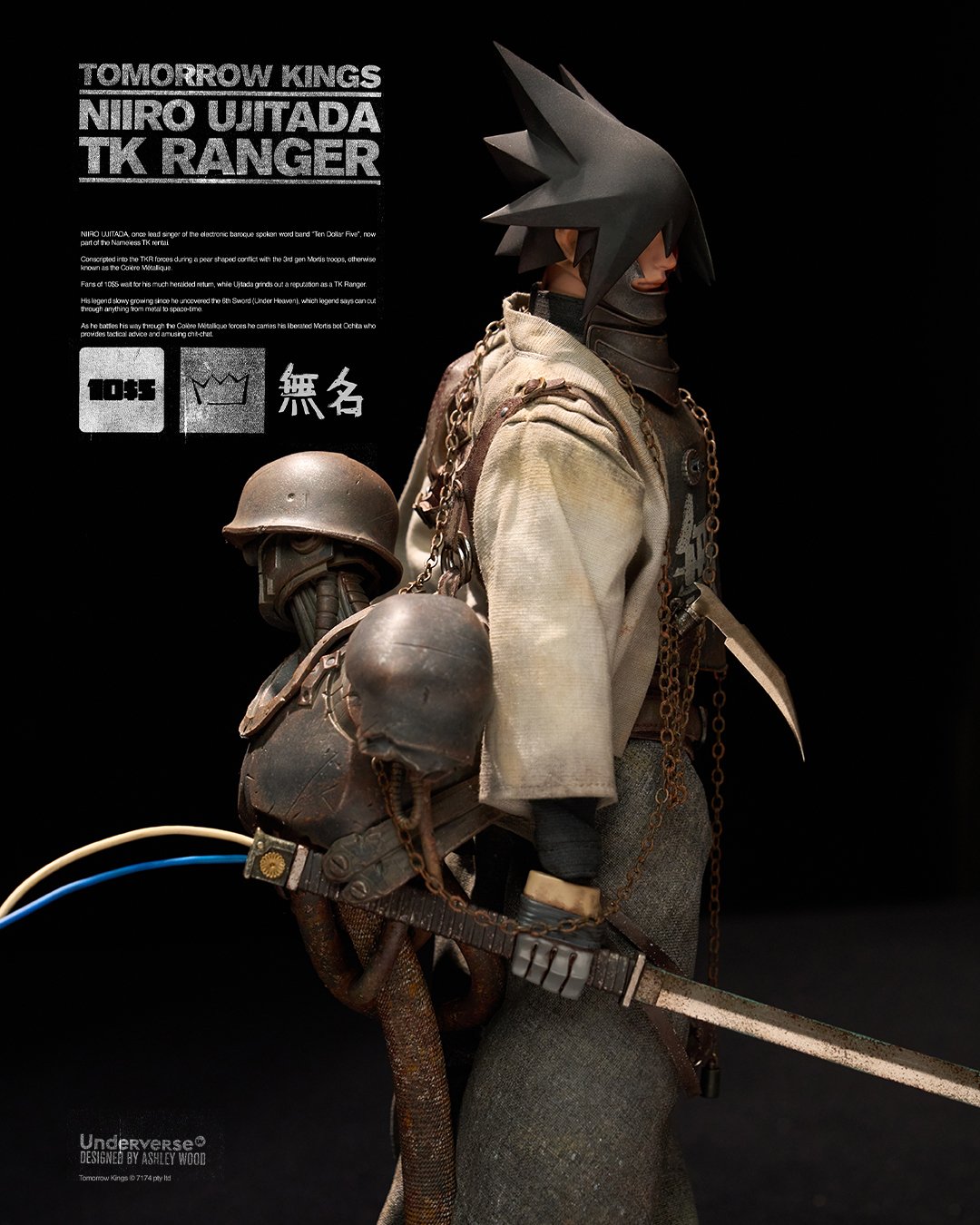 TK RANGER NIIRO UJITADA image 5