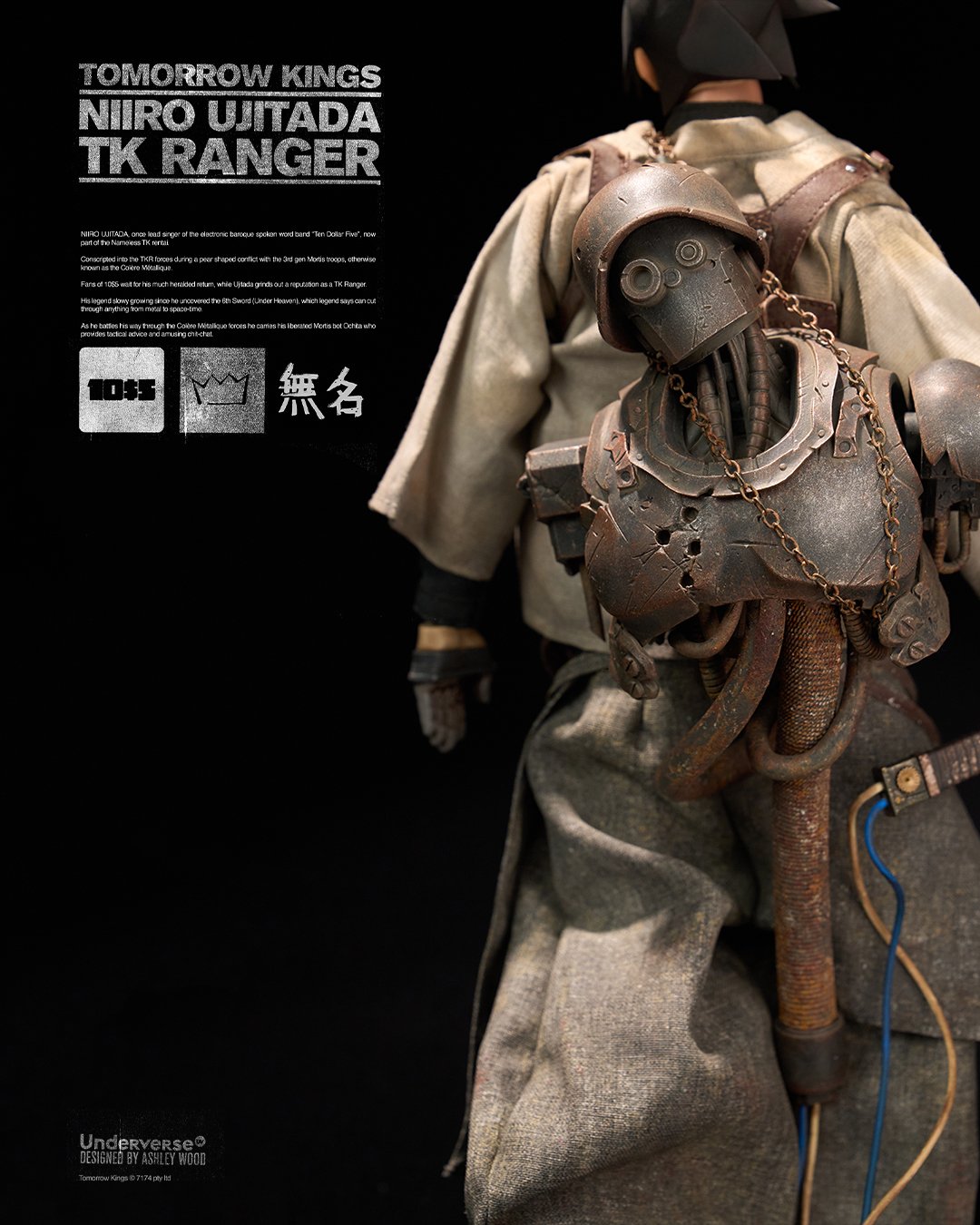 TK RANGER NIIRO UJITADA image 6