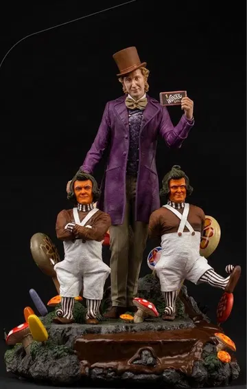 Willy Wonka - Willy Wonka and The Chocolate Factory